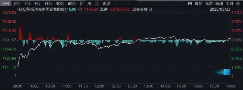 xm外汇平台官网网址北京已产出一批科学智慧重大首发成果