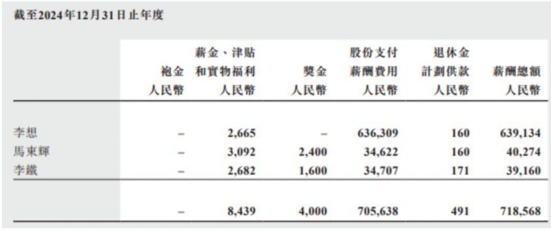 机器人角逐绿茵场 一分钟内踢进两球